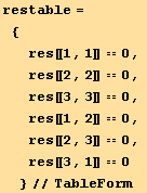 restable =  {res[[1, 1]] == 0, res[[2, 2]] == 0, res[[3, 3]] == 0, res[[1, 2]] == 0, res[[2, 3]] == 0, res[[3, 1]] == 0}//TableForm