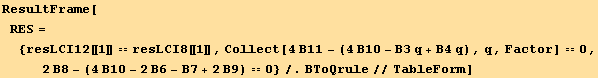 ResultFrame[RES = {resLCI12[[1]] == resLCI8[[1]], Collect[4B11 - (4B10 - B3 q + B4 q), q, Factor] == 0, 2B8 - (4B10 - 2B6 - B7 + 2B9) == 0}/.BToQrule//TableForm]